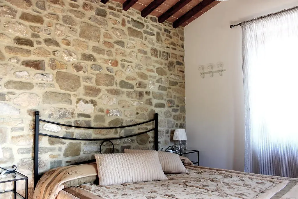 Agriturismo Mandrioli Пратовеккьо Италия